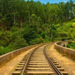 15 Fotografie-Hacks für bessere Urlaubsbilder