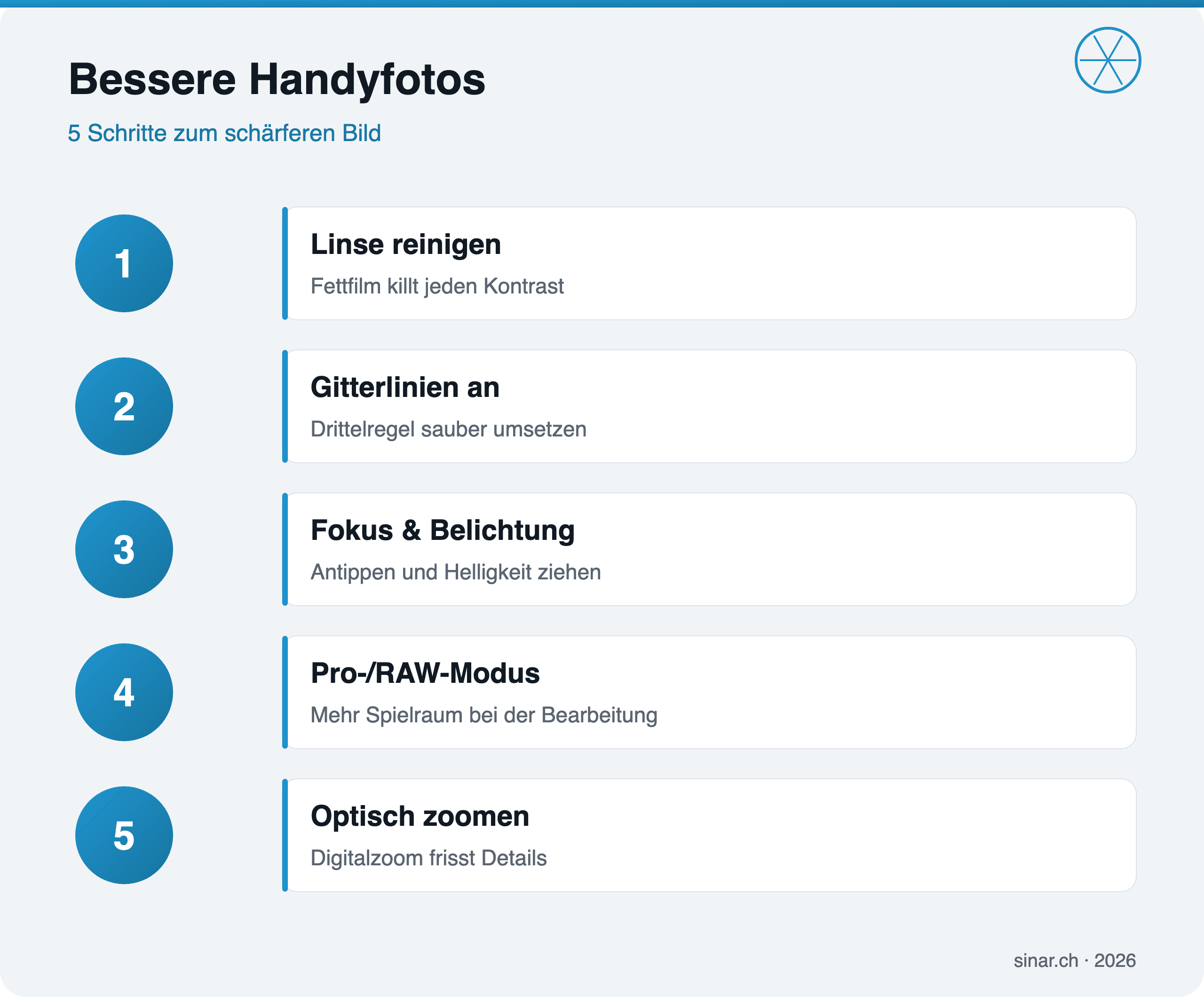 Bessere Handyfotos