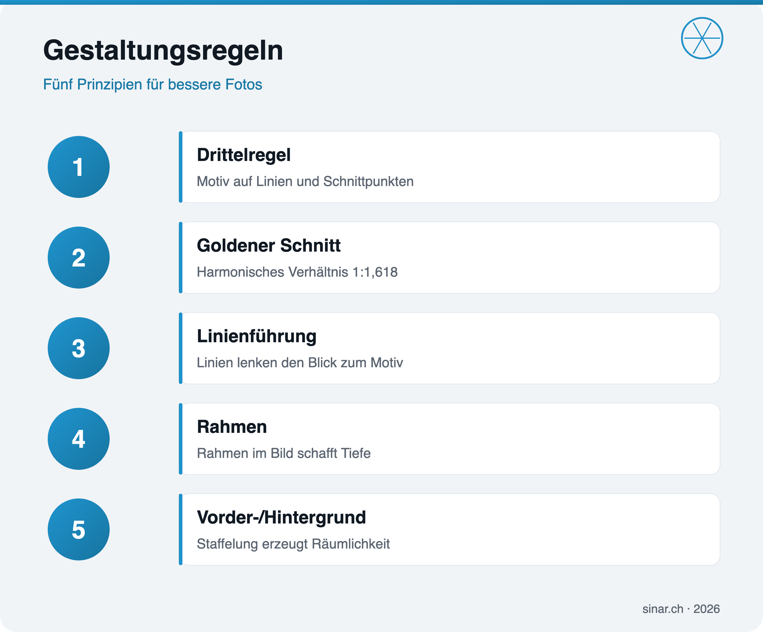 Infografik mit fünf Gestaltungsregeln der Bildkomposition