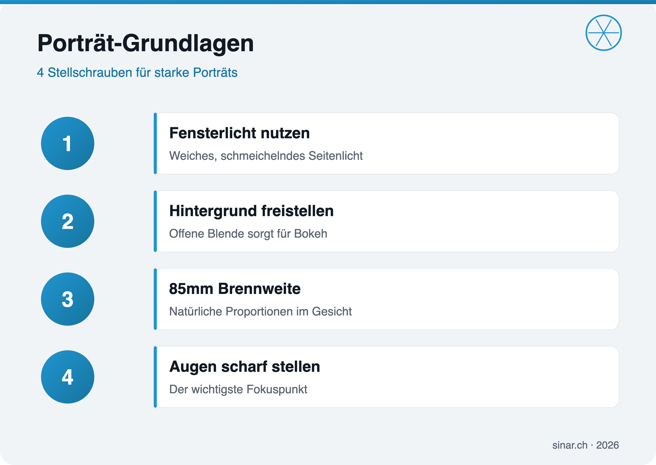 Porträt-Grundlagen