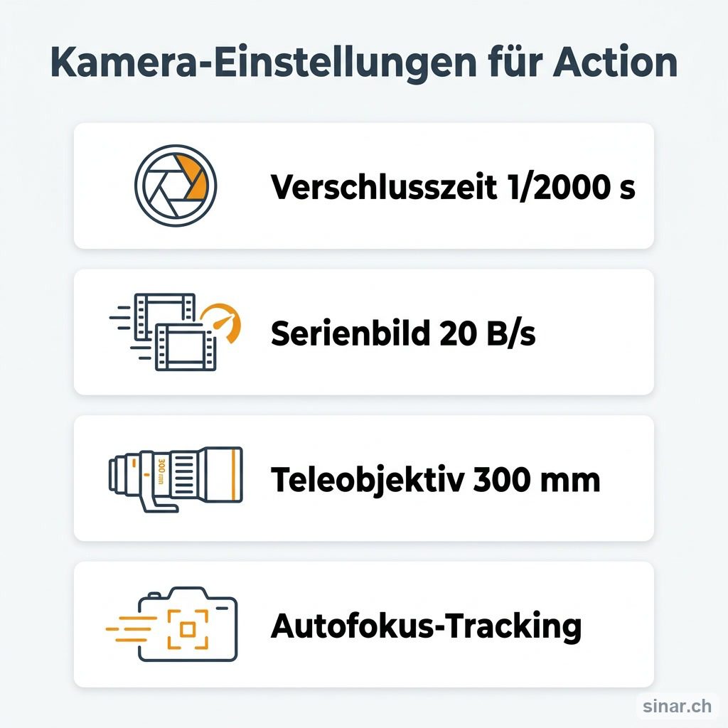 Infografik: Empfohlene Kamera-Einstellungen für Action am Schiessstand