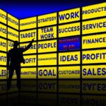 Warum Diversifikation der Schlüssel zum Investmenterfolg ist